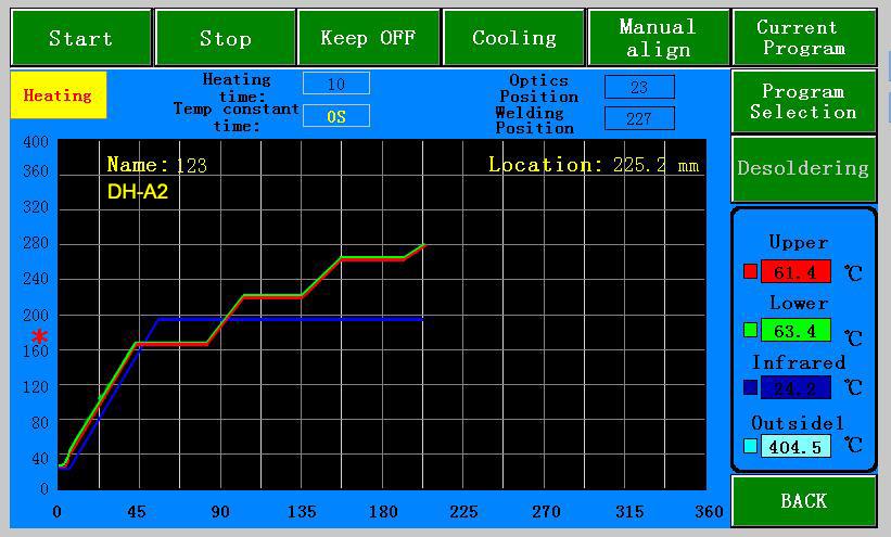 temperature profiles of bga rework station.jpg