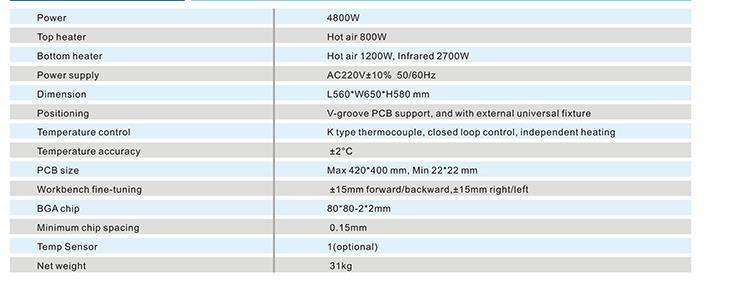 bga tool.jpg প্রতিস্থাপন