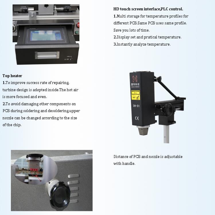 bga মেশিন.jpg প্রতিস্থাপন