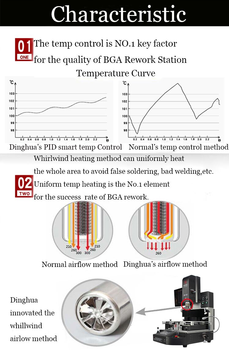 বিগা অপসারণ machine.jpg