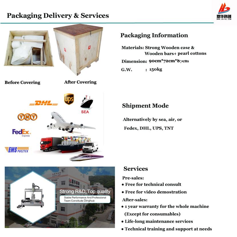 Packing delivery services singX double Y for SEO